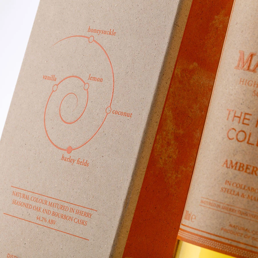 Macallan Harmony Collection Vol. 3 Amber Meadow 70cl 44.2° 3 Macallan Harmony Collection Vol. 3 Amber Meadow 70cl 44.2° – Image 3